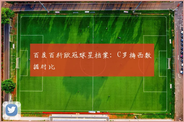 百度百科欧冠球星档案：C罗梅西数据对比